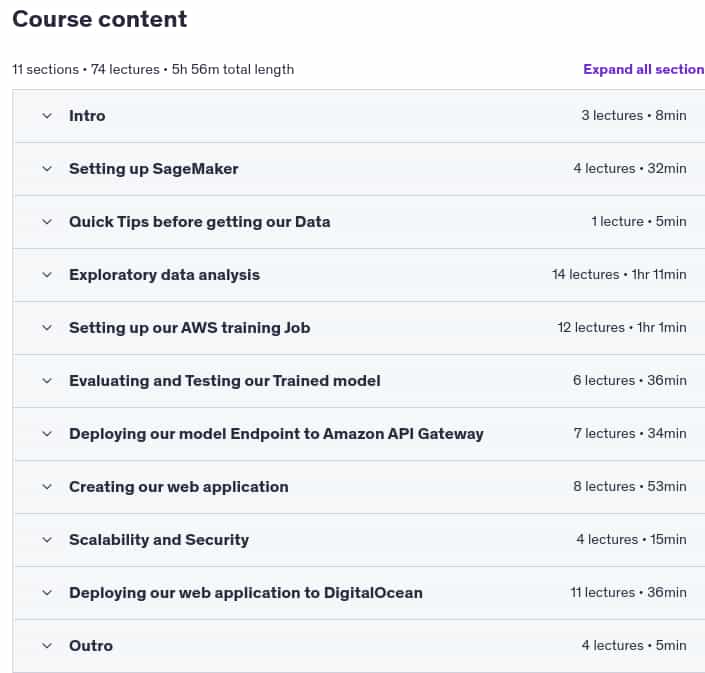 Course topics · Udemy — Deploy a Production Machine Learning model with AWS & React 2024-12