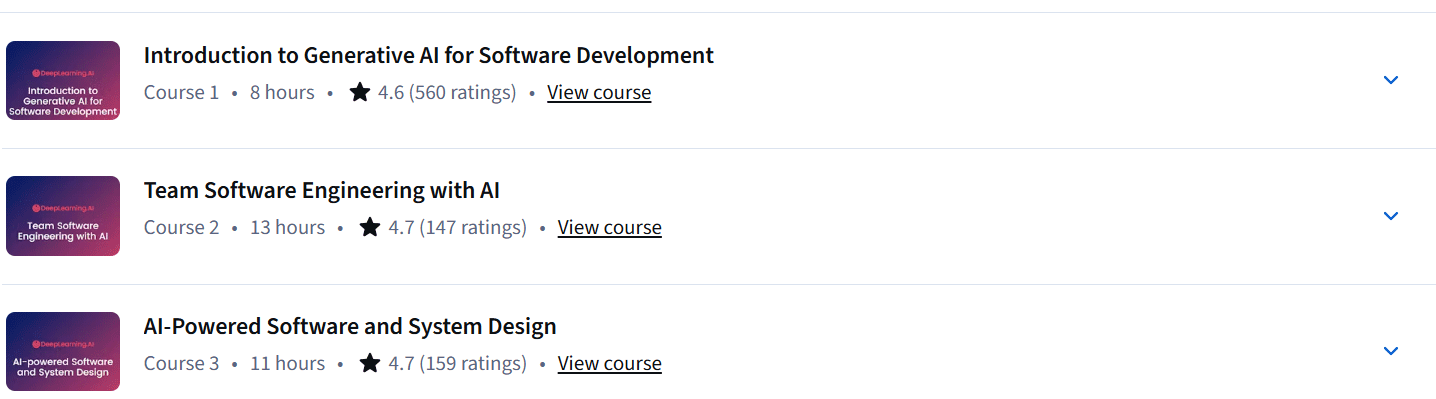 موضوعات الدورة · التعلم العميقAI الجينات AI شهادة مهارات تطوير البرمجيات 2025-10