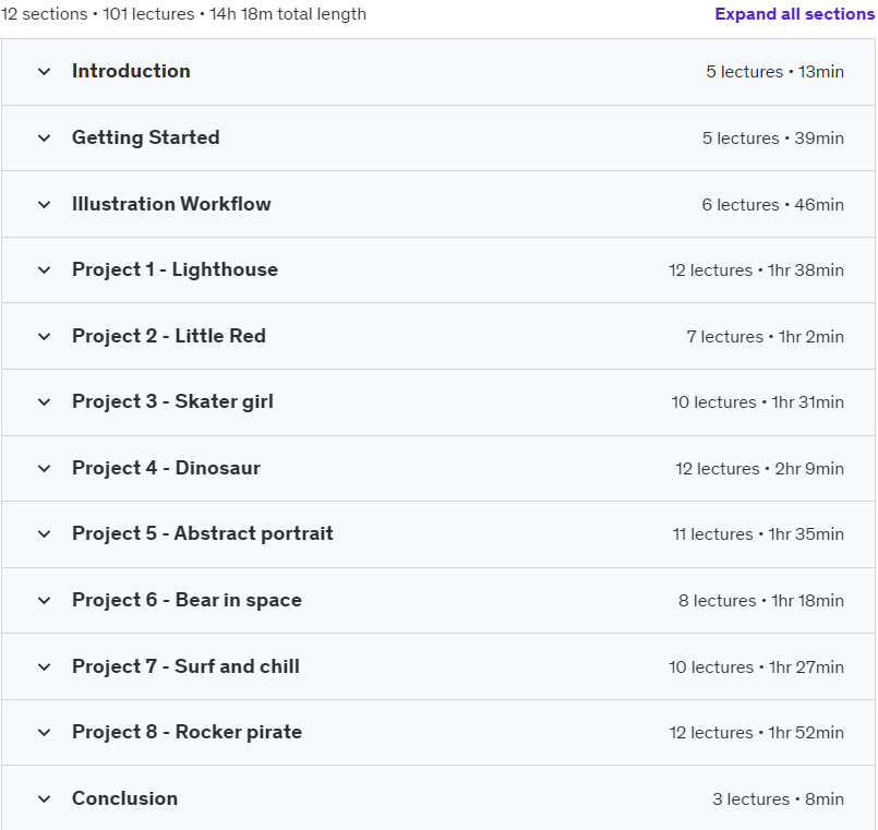 Course topics · Illustrator Fast-Track 2024-6