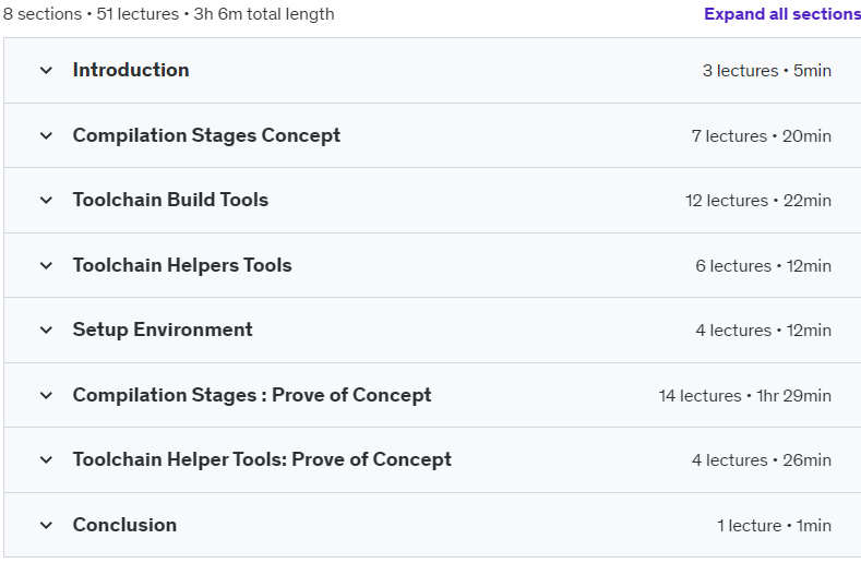 Course topics · Udemy — Toolchain Compiler for Embedded C Project 2024-7