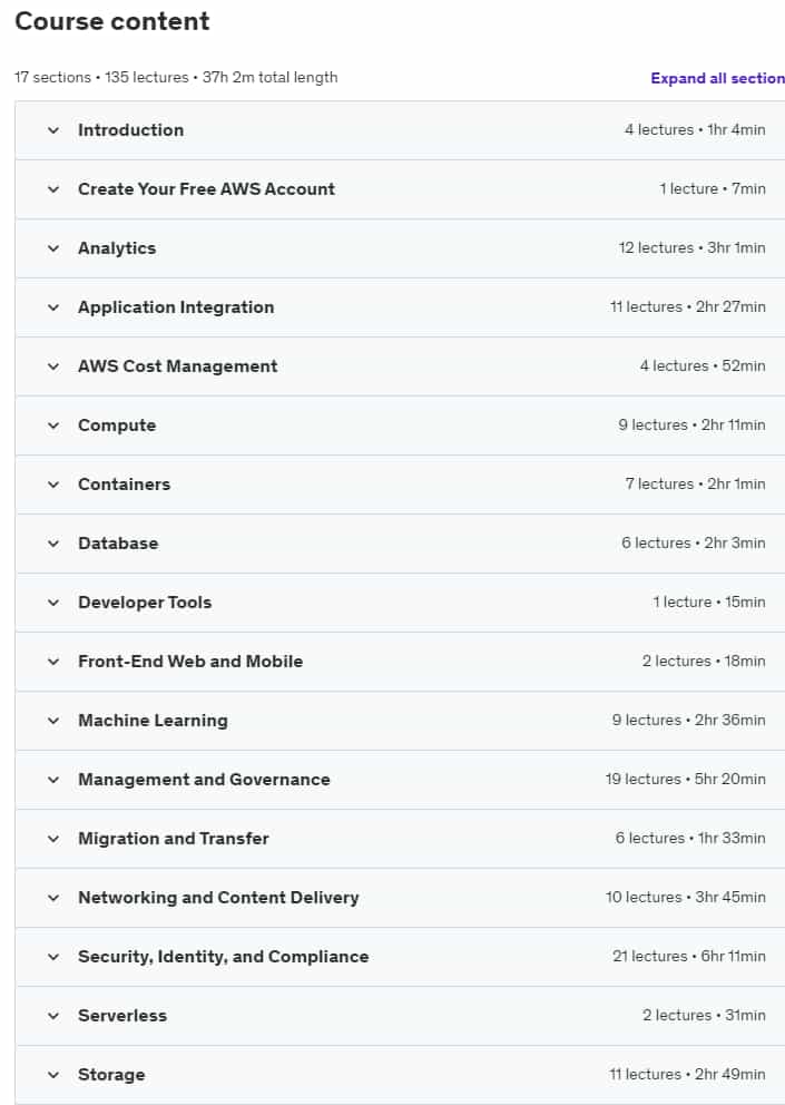 Course topics · AWS Certified Solutions Architect Associate 2024-8