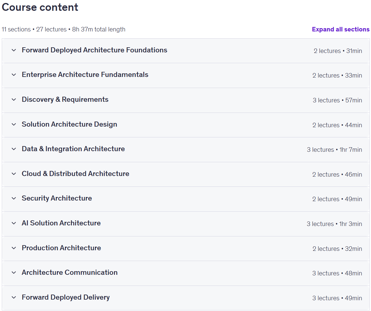 Course topics · Udemy — Forward Deployed Architect: Enterprise Architecture 2026-9
