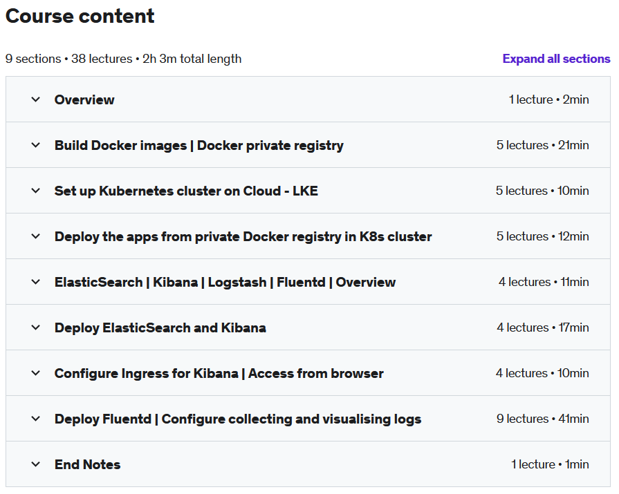Темы курса · Логинг в Kubernetes с EFK Stack 2022-3