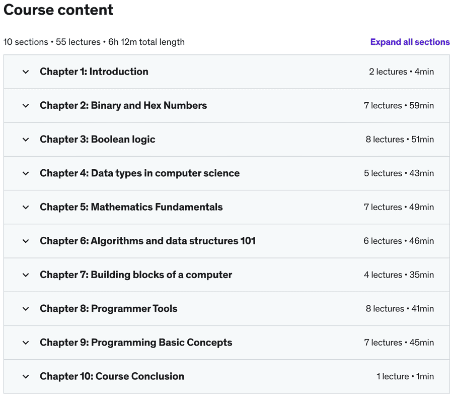 Course topics · Udemy — Computer Science Basics: The Magic behind the Bits and Bytes 2022-8