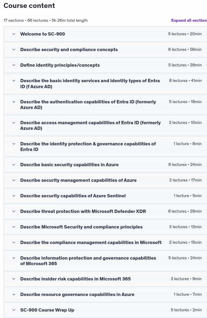 Course topics · Udemy — SC-900 Microsoft Security Fundamentals Exam Prep 2025-5