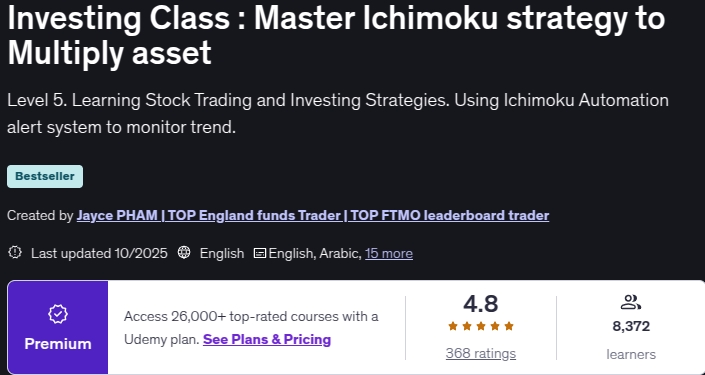 تصاویر · سرمایہ کاری کی کلاس : ماسٹر Ichimoku اثاثوں کو بڑھانے کے لئے حکمت عملی 2025-10