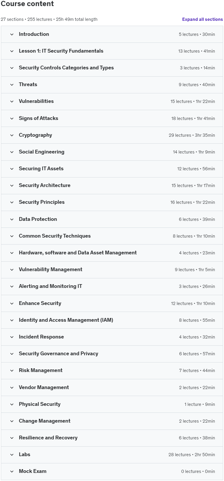 Course topics · Udemy — CompTIA Security+ SY0-701 Full Course, Labs, and Study Plan 2024-9