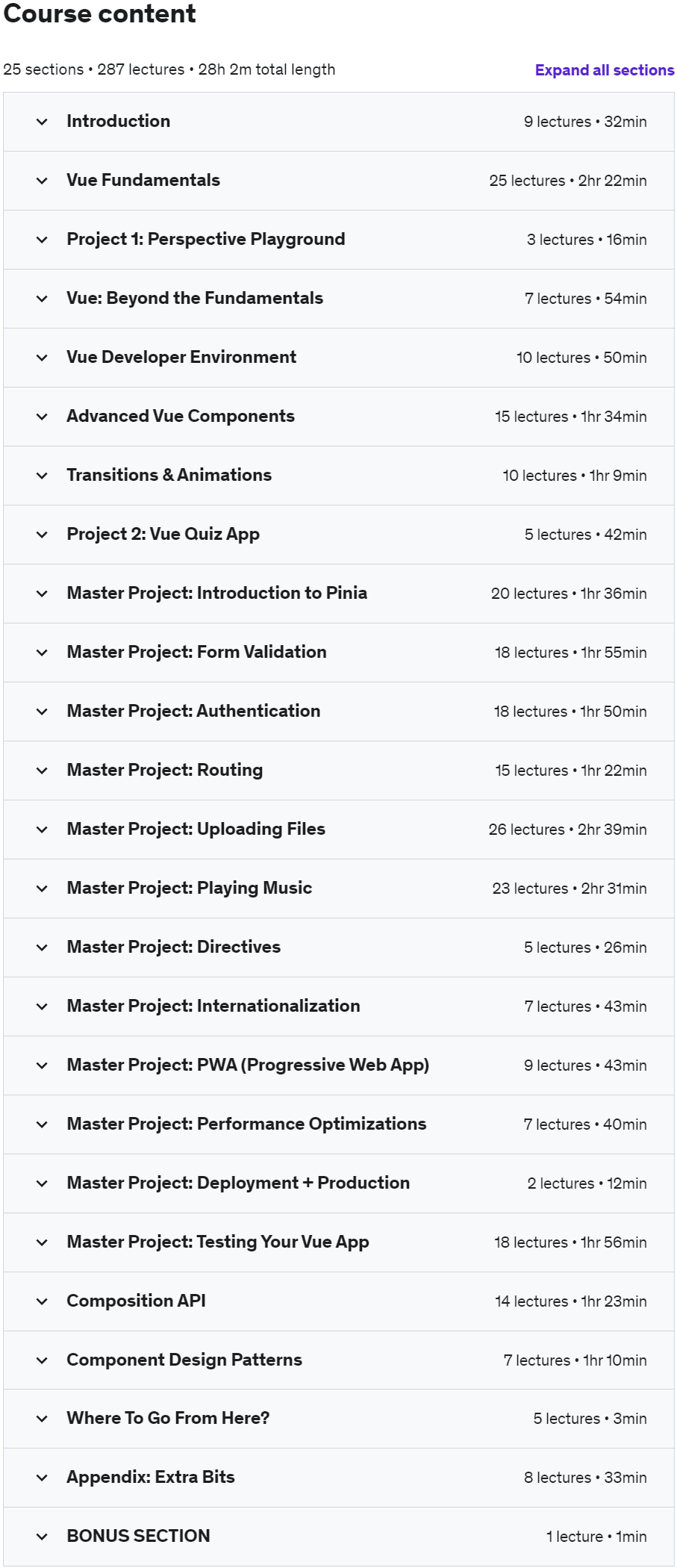 Темы курса · ZeroToMastery – Complete Vue Developer [Pinia, Vitest] 2025-5