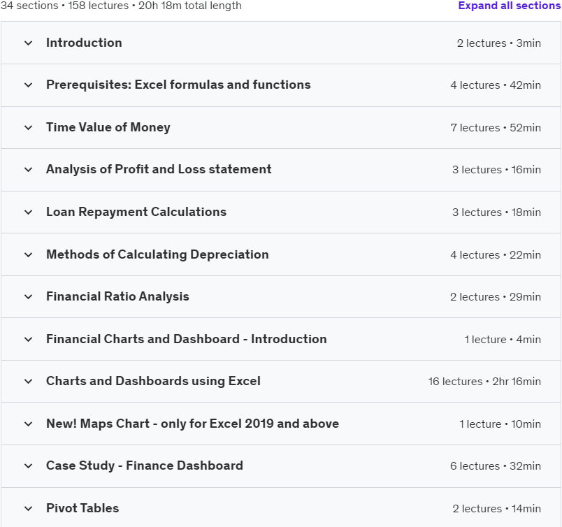 Course topics · Financial Analytics: Financial Analysis with Excel & Tableau 2023-5