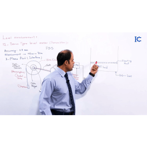 INSTART – Instrumentation Course – Ch. 5 – Level – P 2 2023-03