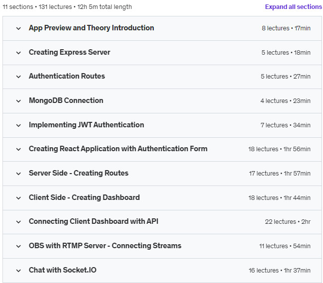 Course topics · Creating Twitch Clone – Practical MERN Stack Course 2023 2023-9