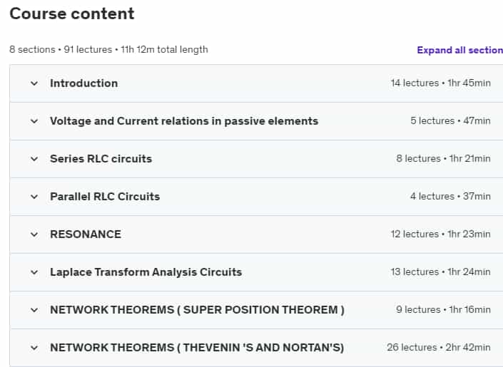 Course topics · Udemy — The Ultimate – ELECTRICAL CIRCUITS ( MODULE – 2 ) 2021-1