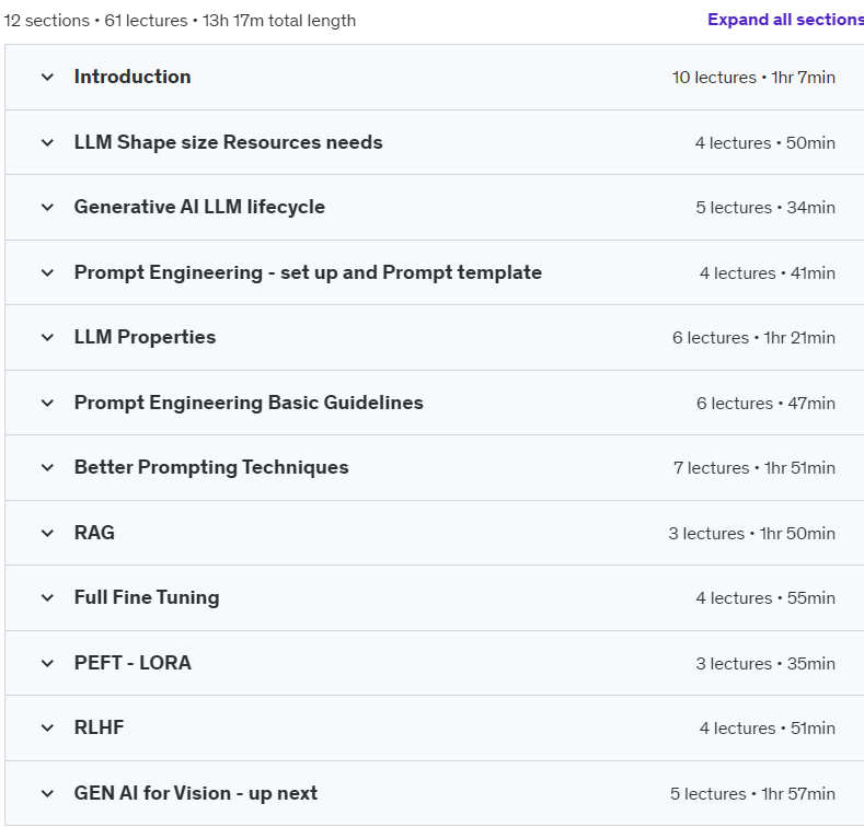 Course topics · Udemy — [NEW] 2024:Mastering Generative AI-From LLMs to Applications 2024-5