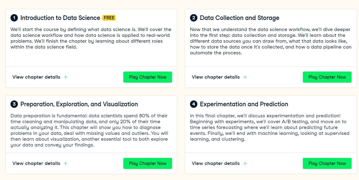 Course topics · Datacamp — Understanding Data Science 2023-11