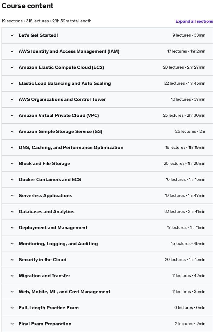 Course topics · AWS Certified Solutions Architect Associate Training SAA-C03 2023-1
