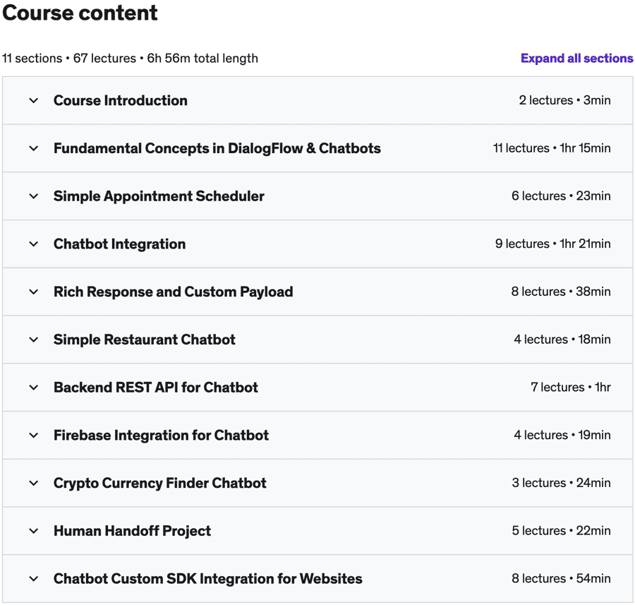 Course topics · How to Build Chatbot with Google DialogFlow 2021-12