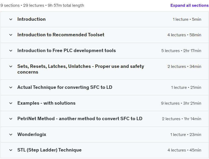 Course topics · Udemy — PLC – Learn Structured Ladder Diagram Programming 2022-7