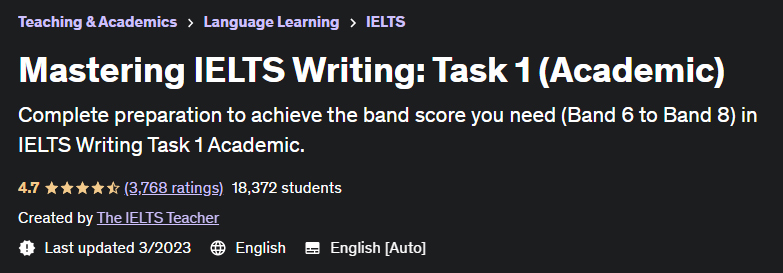 चित्र · IELTS लेखन में मास्टर: कार्य 1 (अकादमिक ) 2023-3