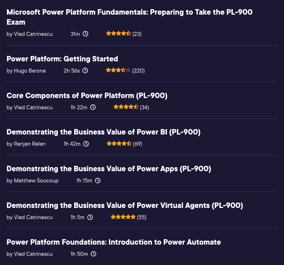 Course topics · Pluralsight — Microsoft Power Platform Fundamentals (PL-900) 2024-8