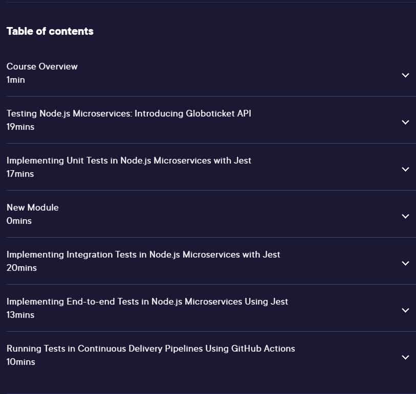 Course topics · Node.js Microservices: Testing and Continuous Integration 2024-2