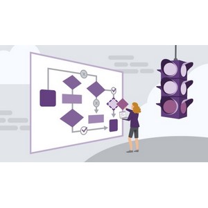Context Package In Go Lang 2024-7