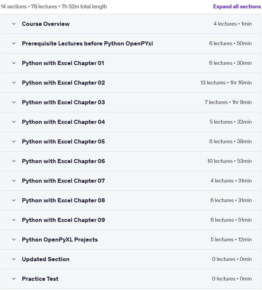 Course topics · MS Excel Automation | Excel Data Analysis with Python 2024-1