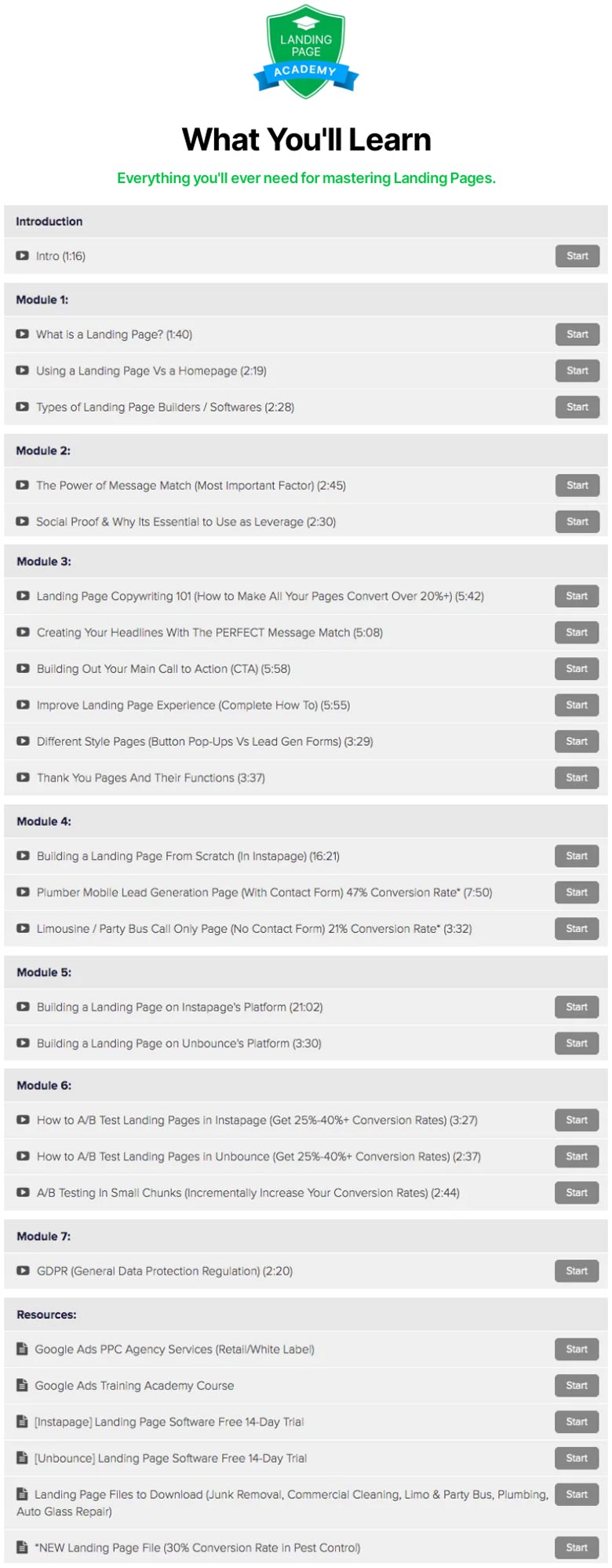 Course topics · Clicks Geek — Landing Page Academy 2023-12