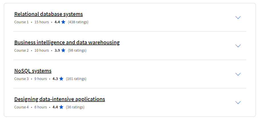 Course topics · Coursera — Database systems Specialization 2023-11
