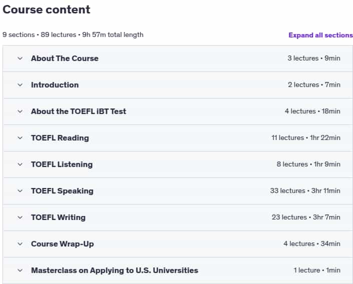 Course topics · Udemy — TOEFL iBT 100+ Genius System™ | Complete Fun & Fast Course 2025-5