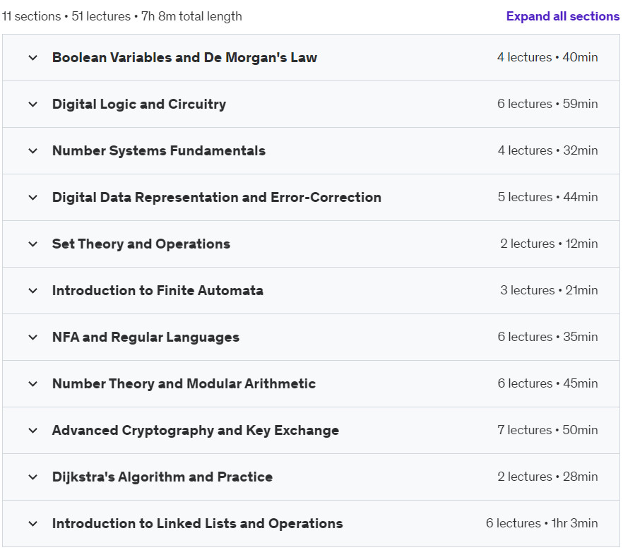 Course topics · Advanced Math for Computer Science Mastery 2023-10