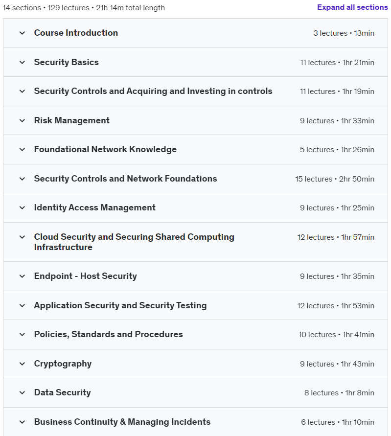 Course topics · Udemy — CompTIA Advanced Security Practionier – CASP+ (Exam CAS-004) 2024-7