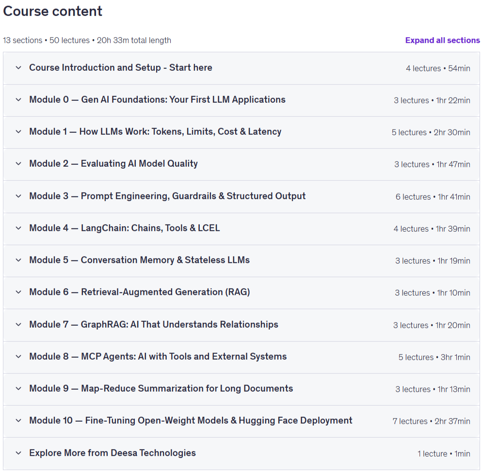 Course topics · Generative AI: RAG, LangChain, GraphRAG & Fine-Tuning 2026-7