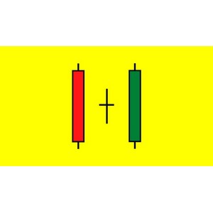 Udemy — Level 9 – Japanese Candlesticks Trading Mastery Program 2024-9