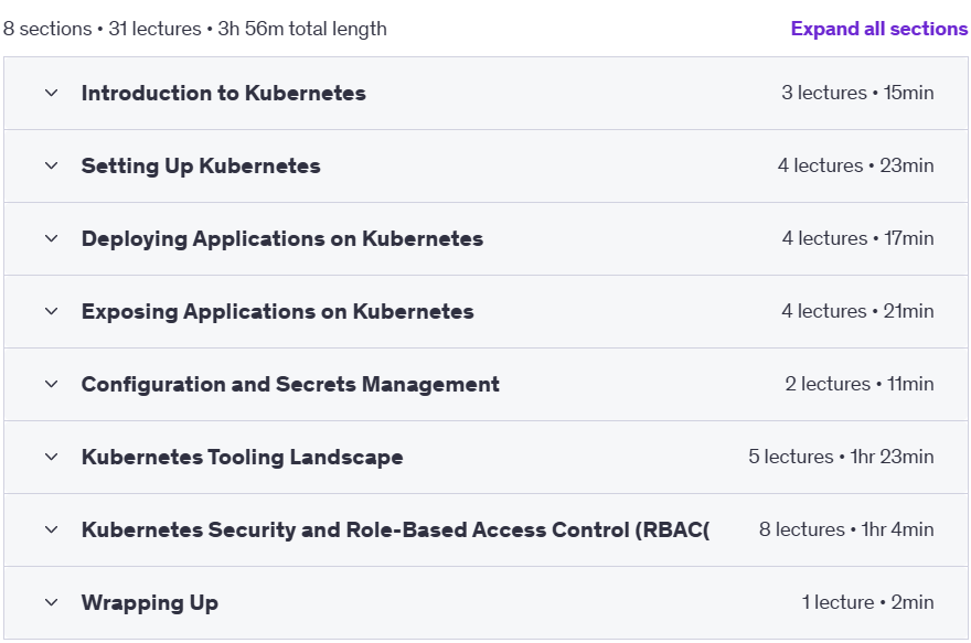 Course topics · Udemy — Hands-on Kubernetes: Mastering The Fundamentals 2024-2
