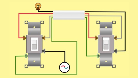 Udemy — Low Voltage Electrical Wiring – 120/240 Volts Systems 2026-3