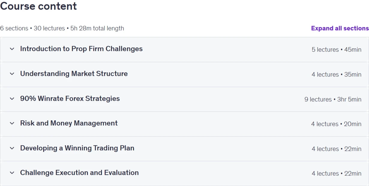 Course topics · Udemy — Pass Any Propfirm Funded Challenge Account with 90% Accuracy 2025-3