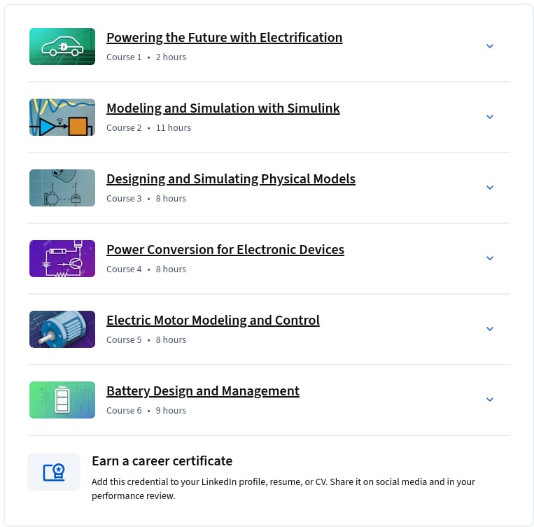 Course topics · Coursera — Electrified Systems Design Engineer Professional Certificate 2026-10
