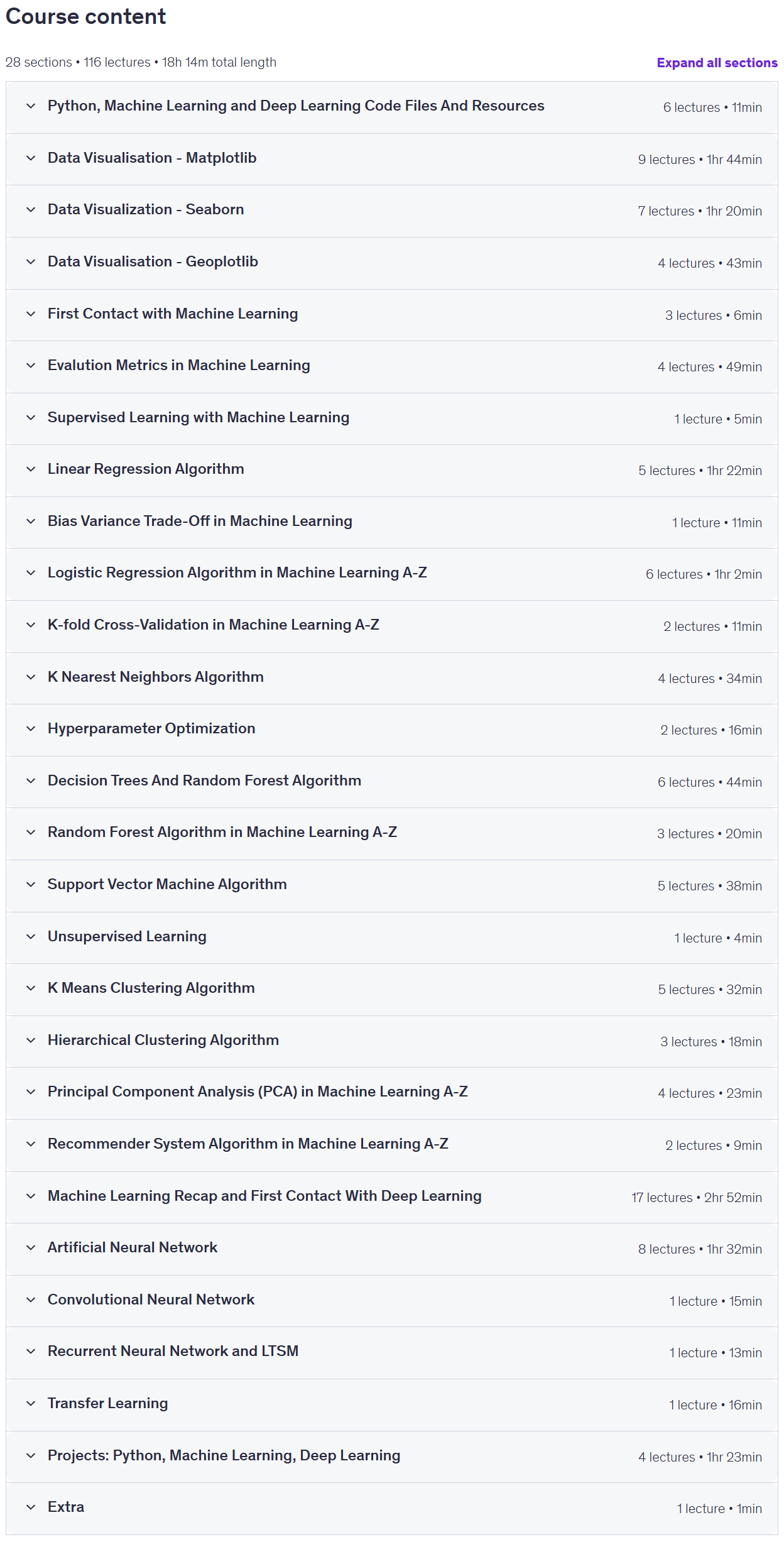 Course topics · Udemy — Machine Learning and Deep Learning A-Z: Hands-On Python 2026-4