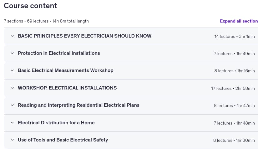 Course topics · Udemy — Residential Electrical Installations, Basic Electricity 2026-8