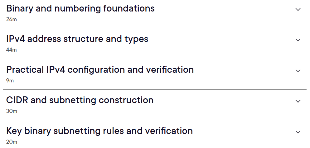 Course topics · Pluralsight — IPv4 Addressing and Subnetting Fundamentals 2026-9