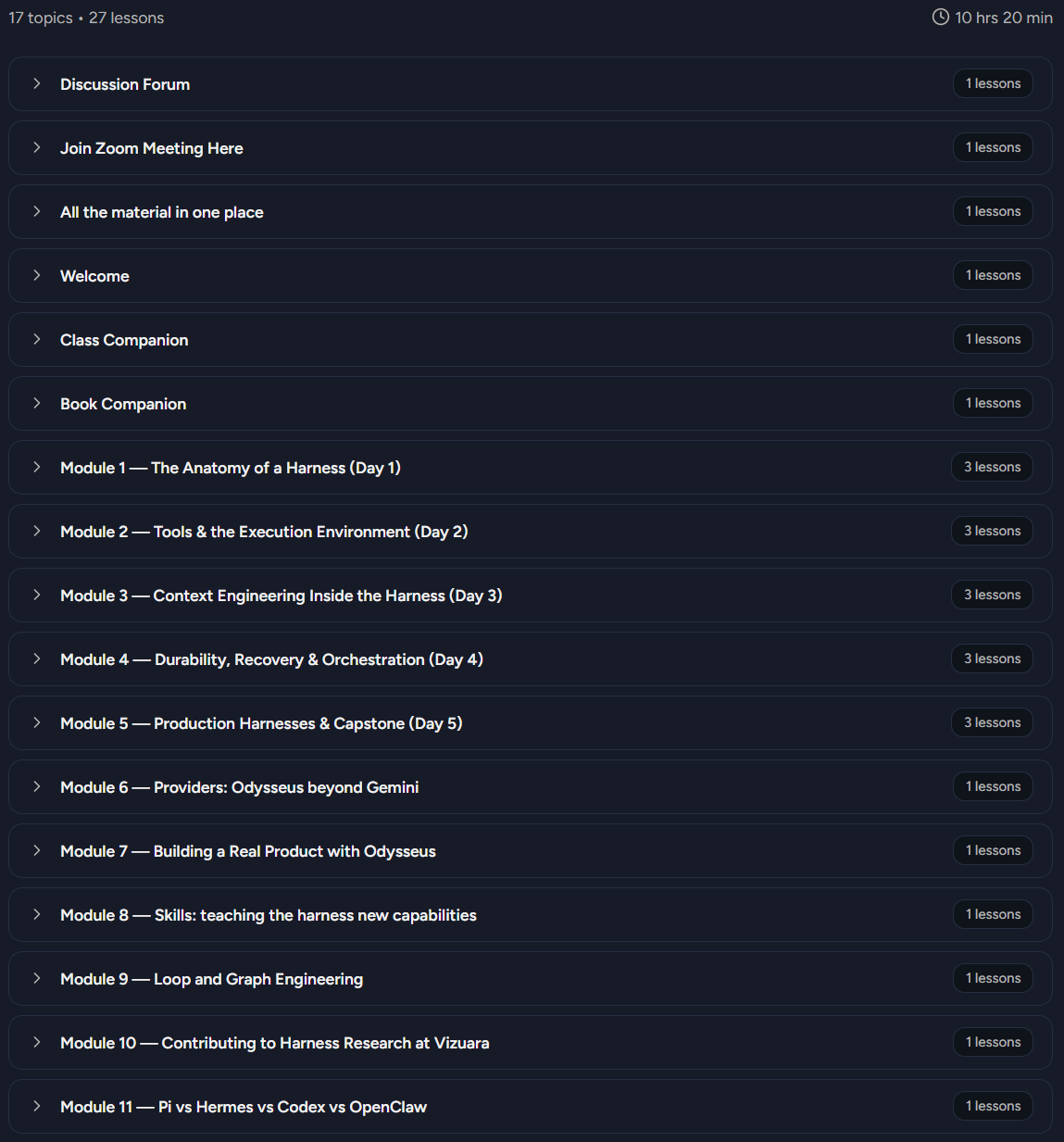 Course topics · Vizuara AI – The World’s First Harness Engineering Workshop by Vizuara 2026-8