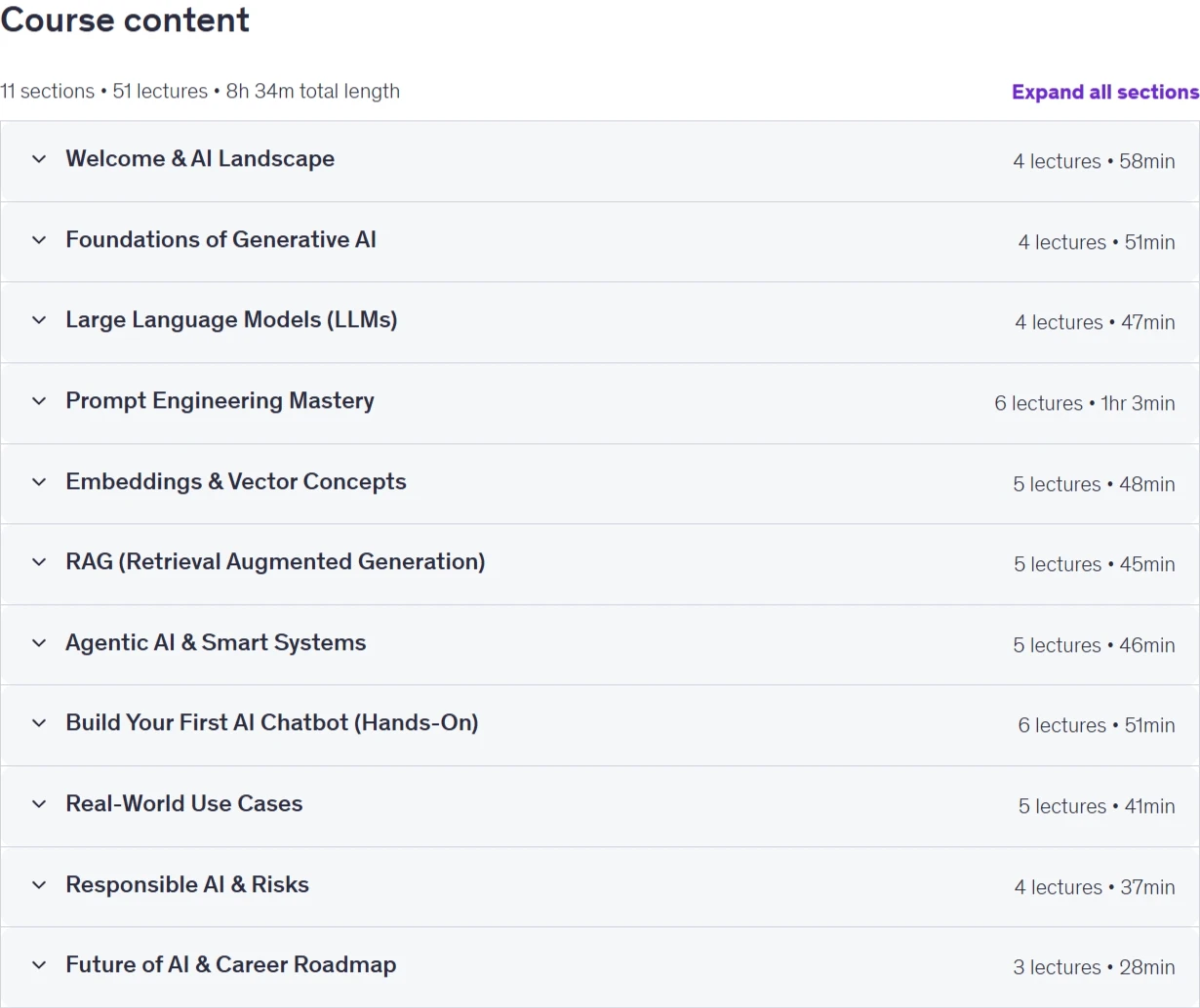 Course topics · Udemy — Generative AI Bootcamp 2026: ChatGPT LLMs Prompting 2026-4