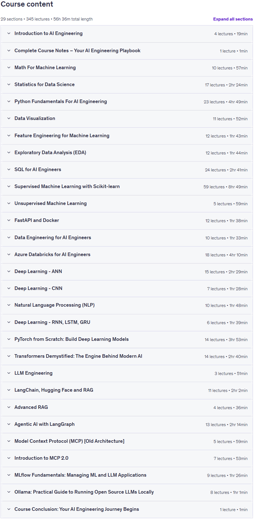 Course topics · Udemy — The Complete Full Stack AI Engineering Bootcamp 2026-5
